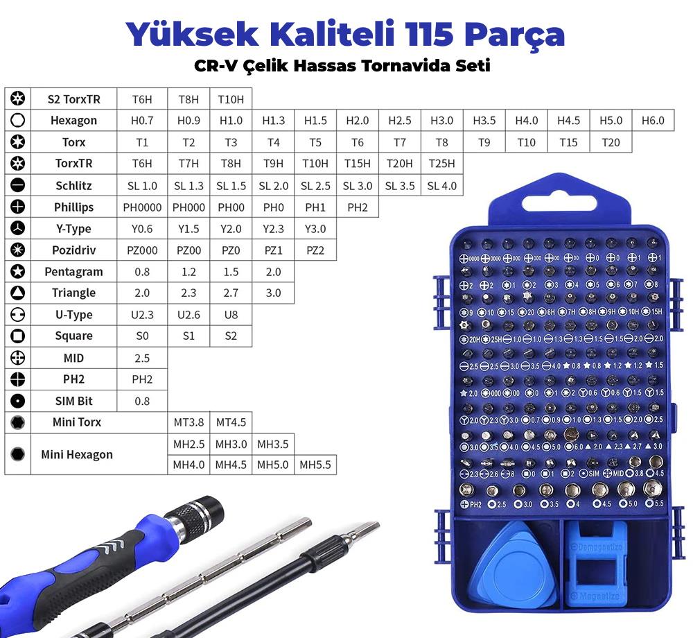 Olinman 115in1 Tornavida Seti